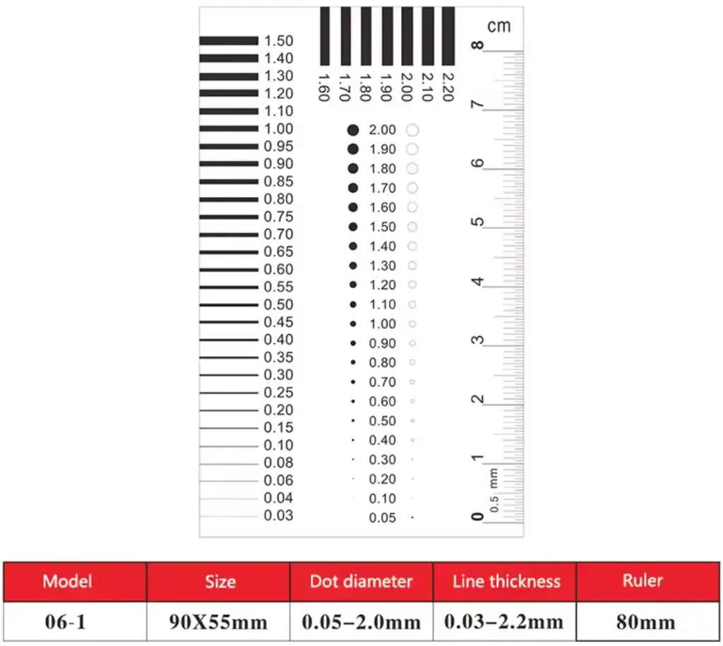 PET Soft Ruler / Metric Micro Scale / 06-3 / Width, Lenth, Circular, Angles