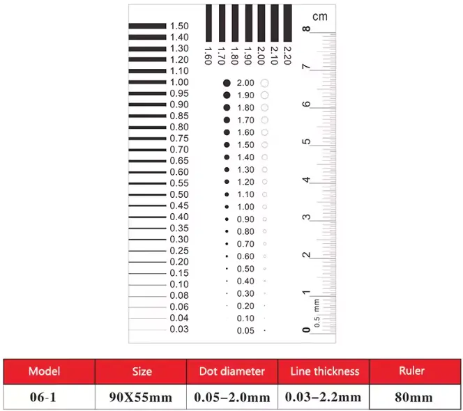 PET Soft Ruler / Metric Micro Scale / 06-4 / Width, Lenth, Circular